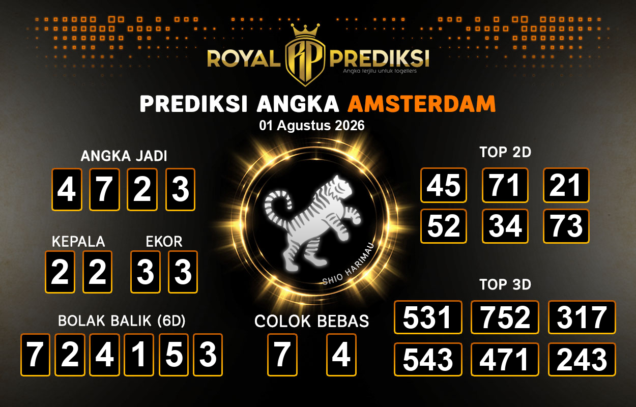 Prediksi-AMSTERDAM-1-Agustus-2026-Hari-Sabtu.png