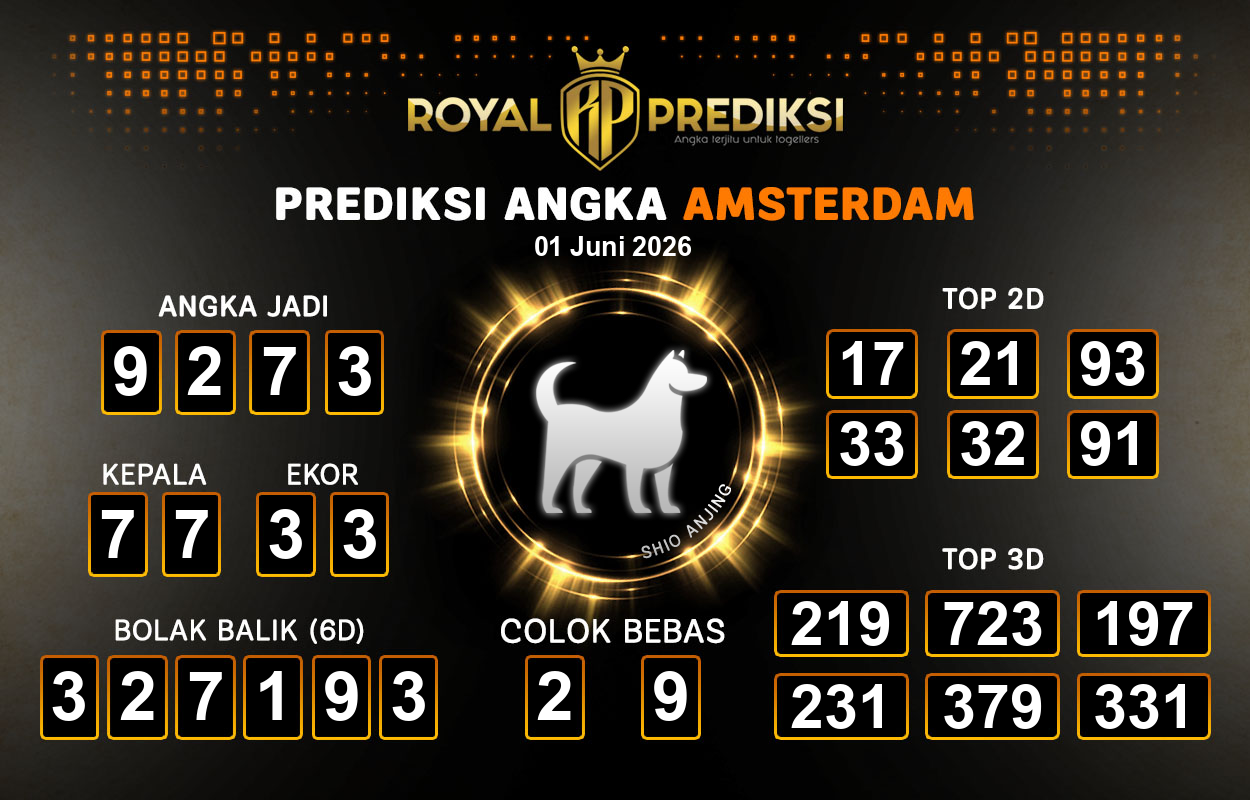 Prediksi-AMSTERDAM-1-Juni-2026-Hari-Senin.png