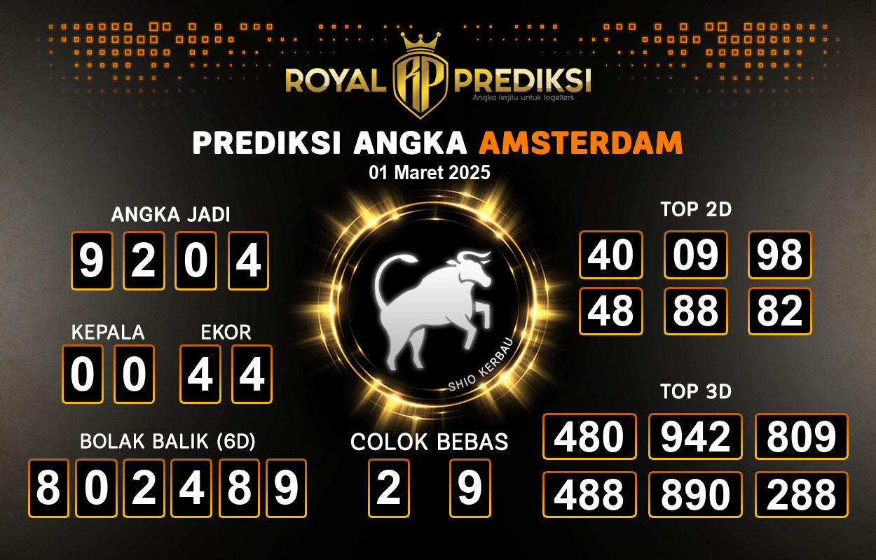 Prediksi-AMSTERDAM-1-Maret-2025-Hari-Sabtu.png