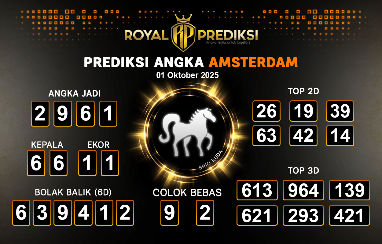 Prediksi-AMSTERDAM-1-Oktober-2025-Hari-Rabu.png