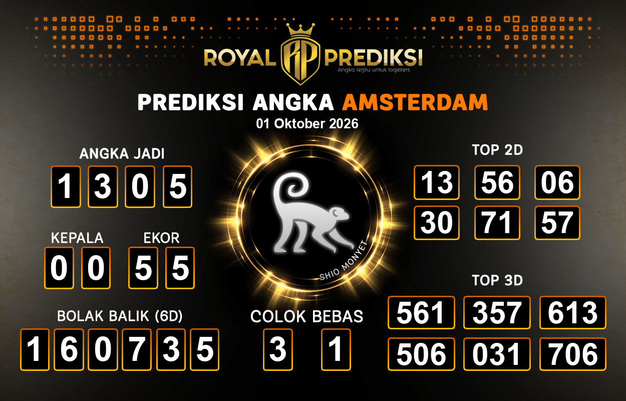 Prediksi-AMSTERDAM-1-Oktober-2026-Hari-Kamis.png