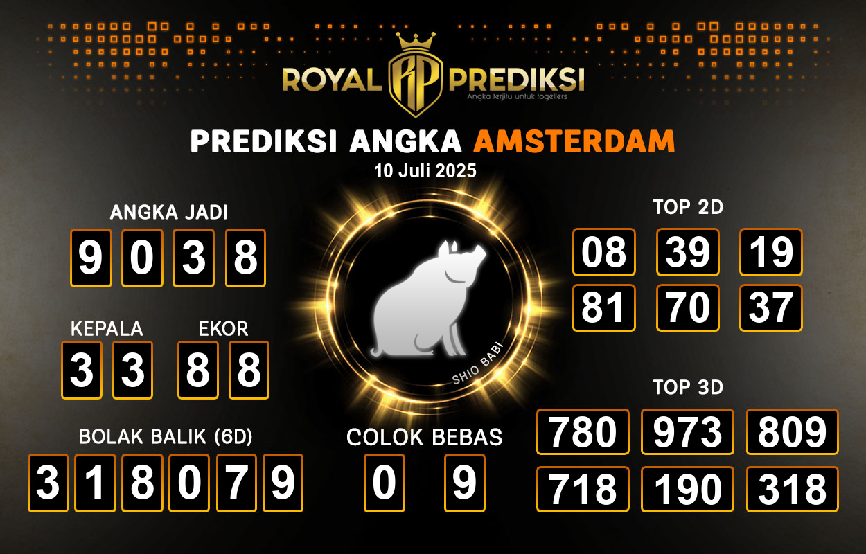 Prediksi-AMSTERDAM-10-Juli-2025-Hari-Kamis.png