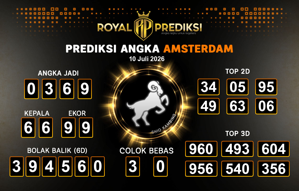 Prediksi-AMSTERDAM-10-Juli-2026-Hari-Jumat.png
