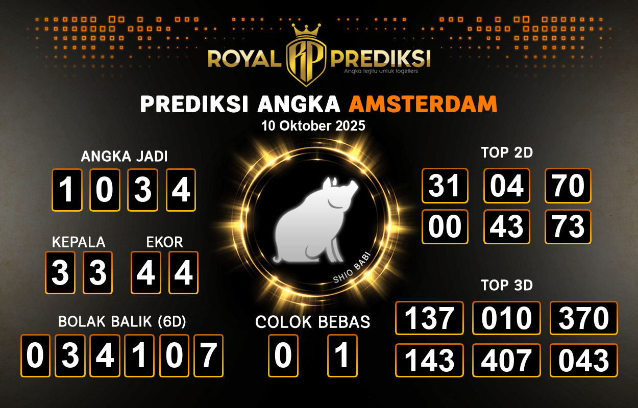 Prediksi-AMSTERDAM-10-Oktober-2025-Hari-Jumat.png