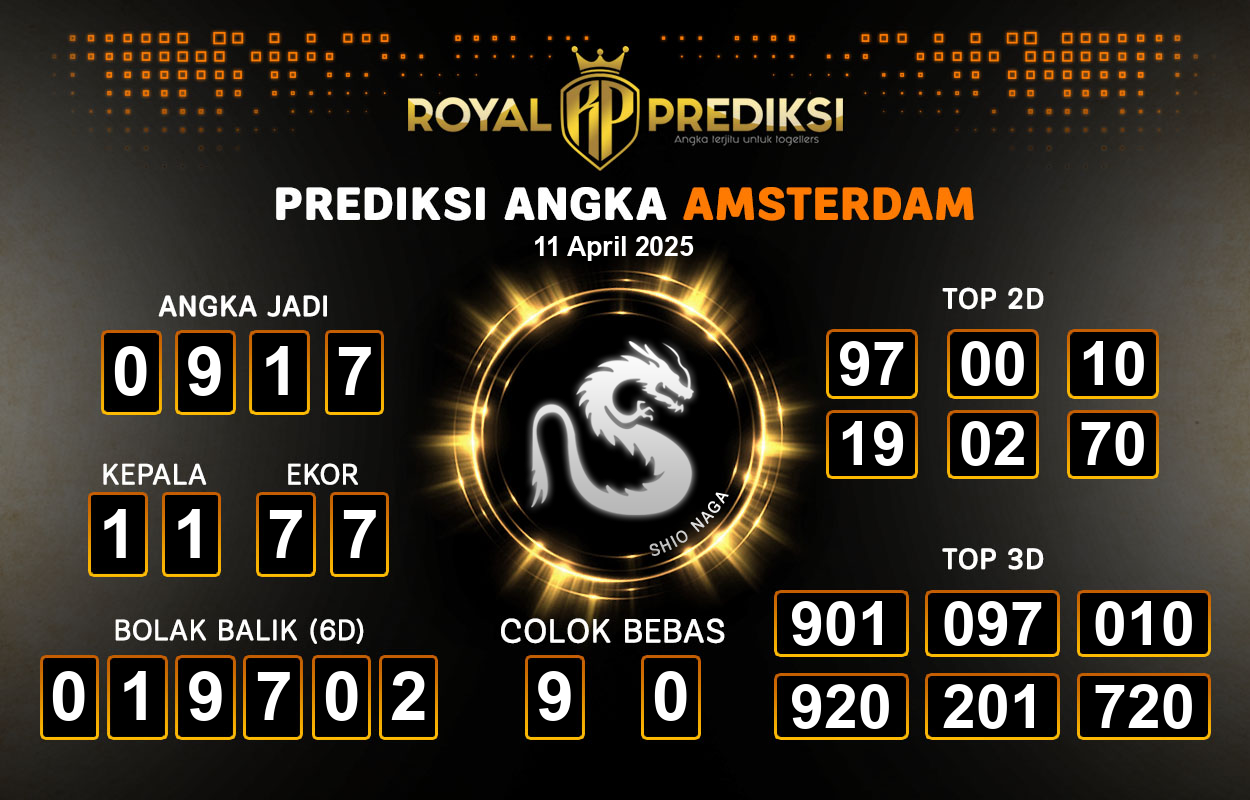 Prediksi-AMSTERDAM-11-April-2025-Hari-Jumat.png