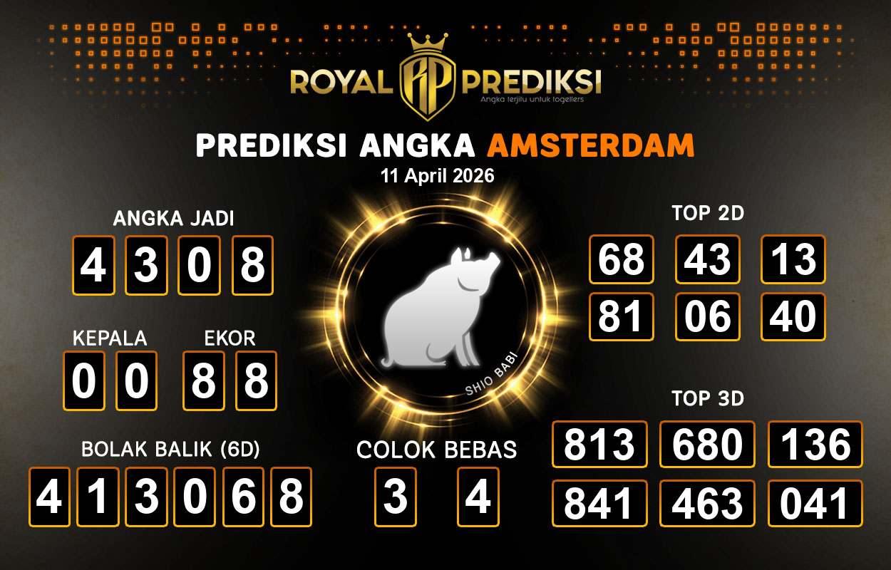 Prediksi-AMSTERDAM-11-April-2026-Hari-Sabtu.png
