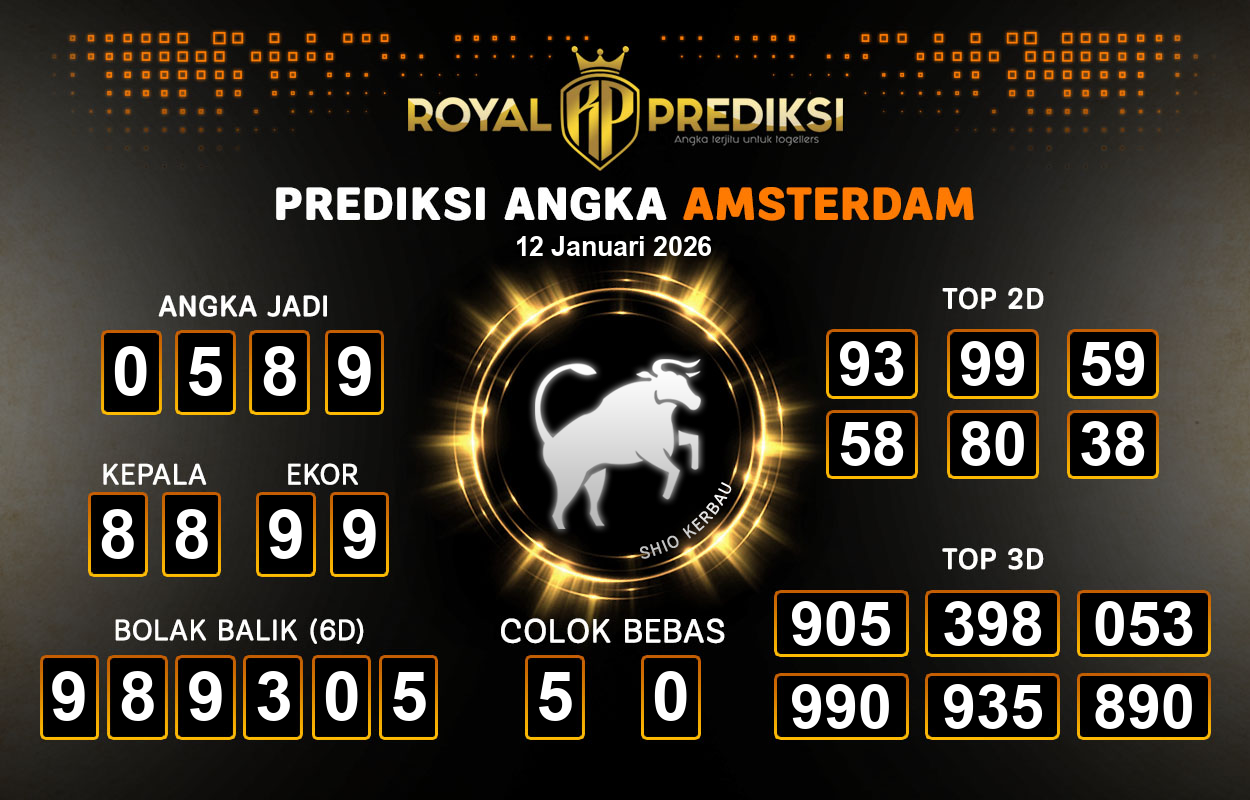 Prediksi-AMSTERDAM-12-Januari-2026-Hari-Senin.png