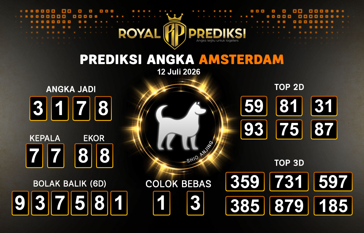 Prediksi-AMSTERDAM-12-Juli-2026-Hari-Minggu.png
