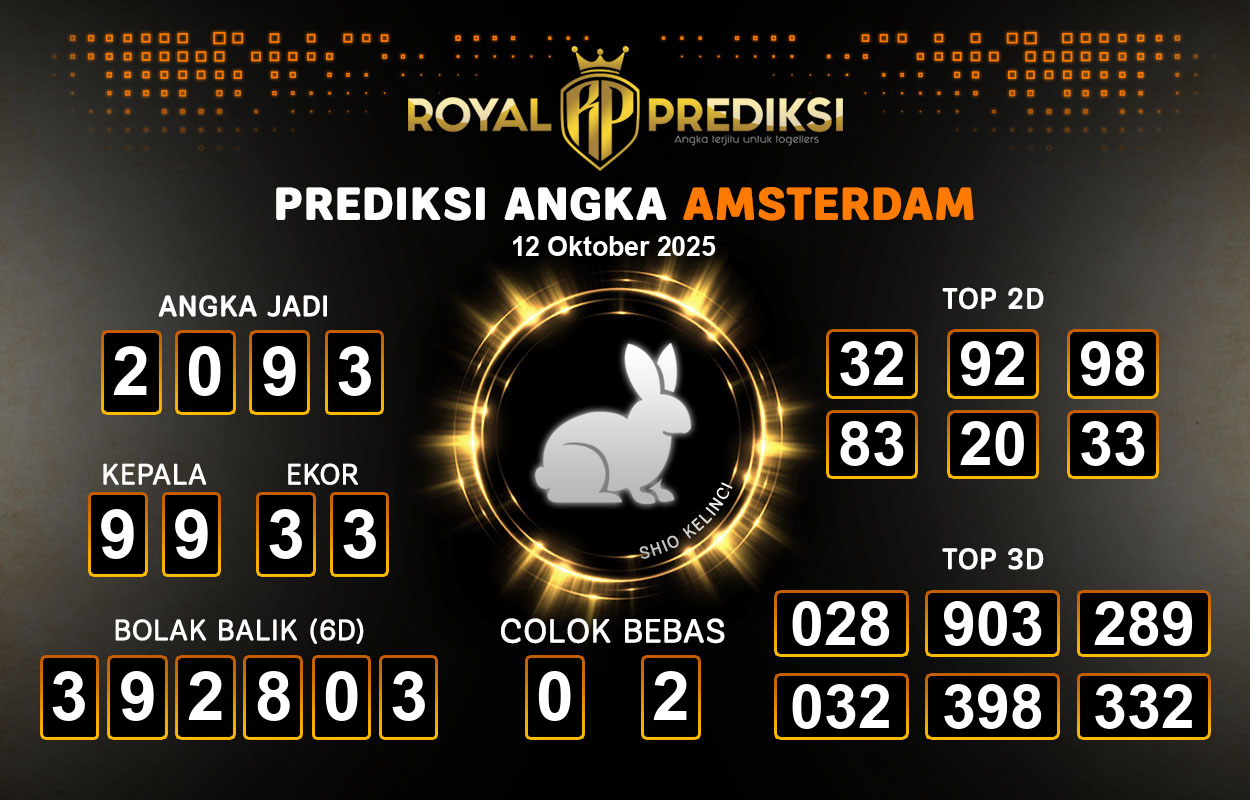 Prediksi-AMSTERDAM-12-Oktober-2025-Hari-Minggu.png
