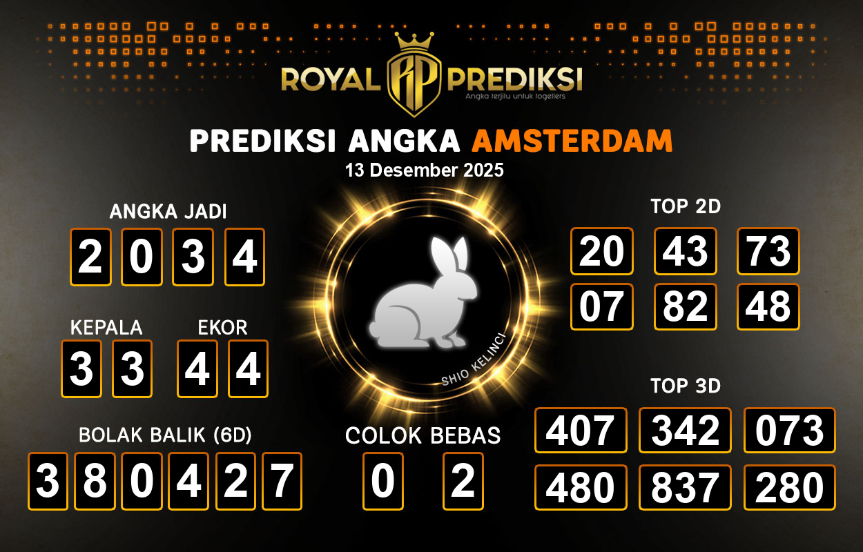 Prediksi-AMSTERDAM-13-Desember-2025-Hari-Sabtu.png