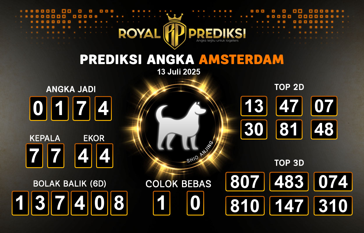 Prediksi-AMSTERDAM-13-Juli-2025-Hari-Minggu.png