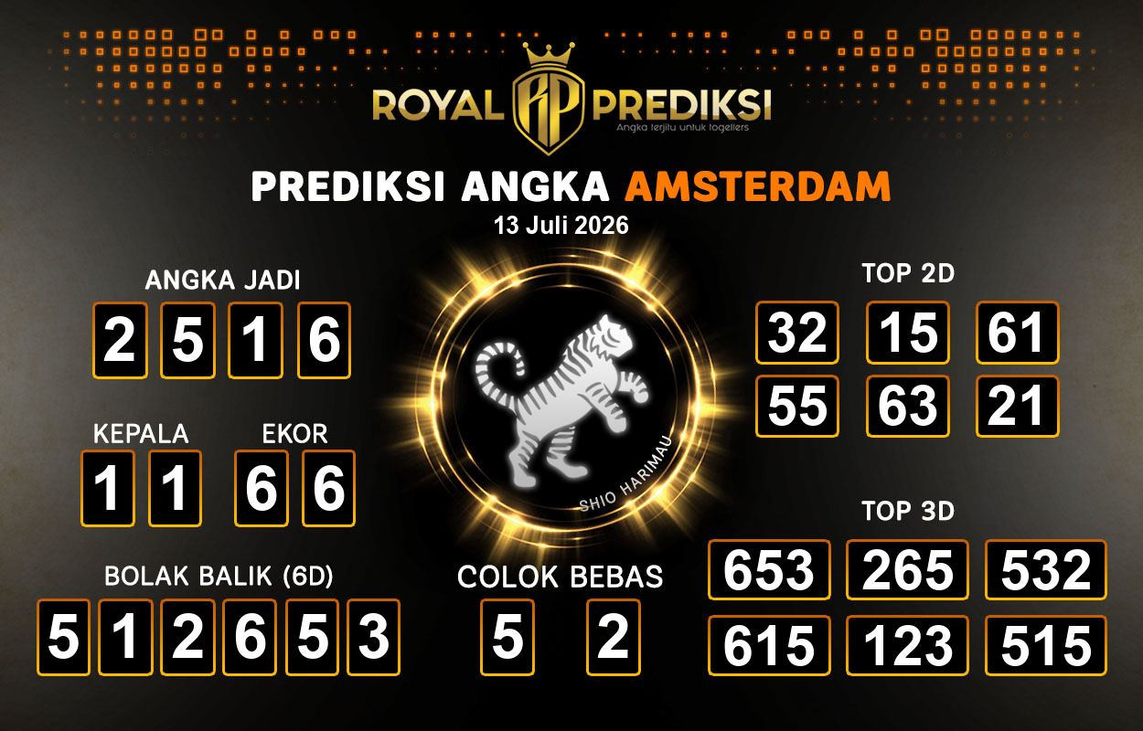 Prediksi-AMSTERDAM-13-Juli-2026-Hari-Senin.png