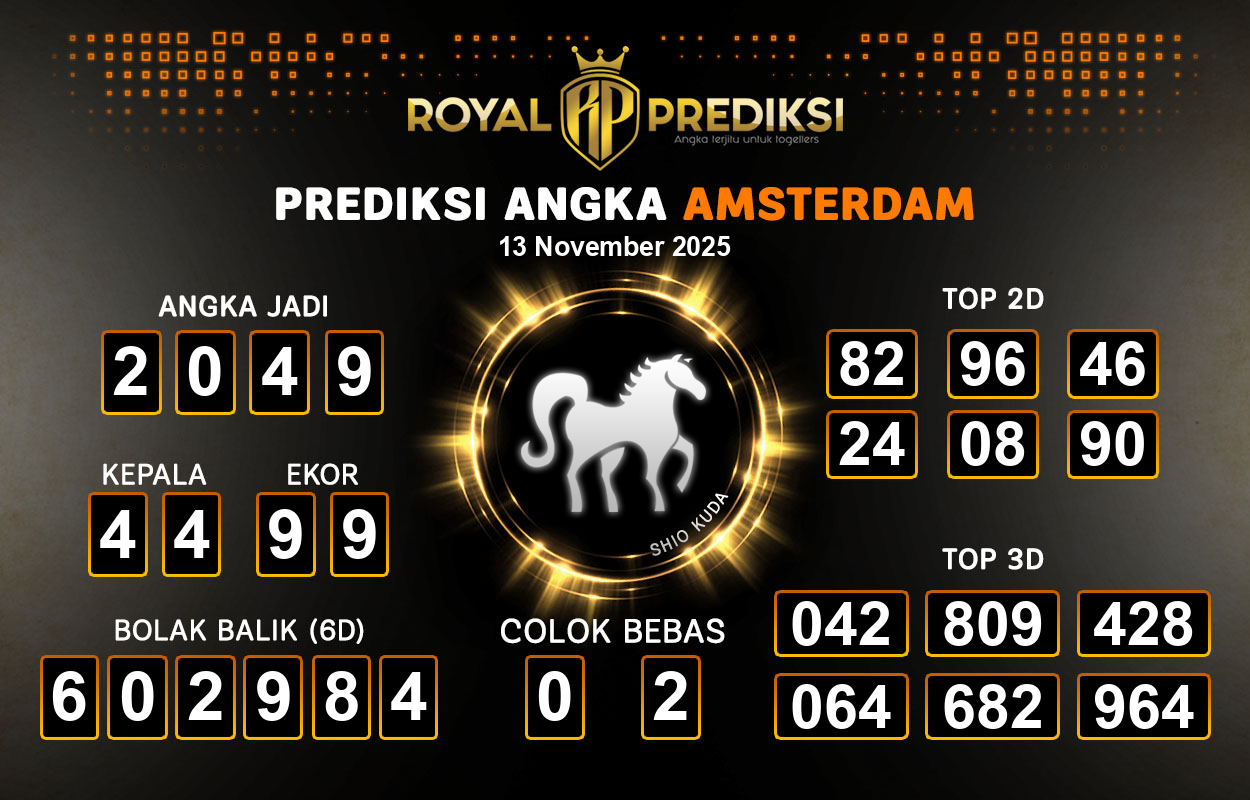 Prediksi-AMSTERDAM-13-November-2025-Hari-Kamis.png