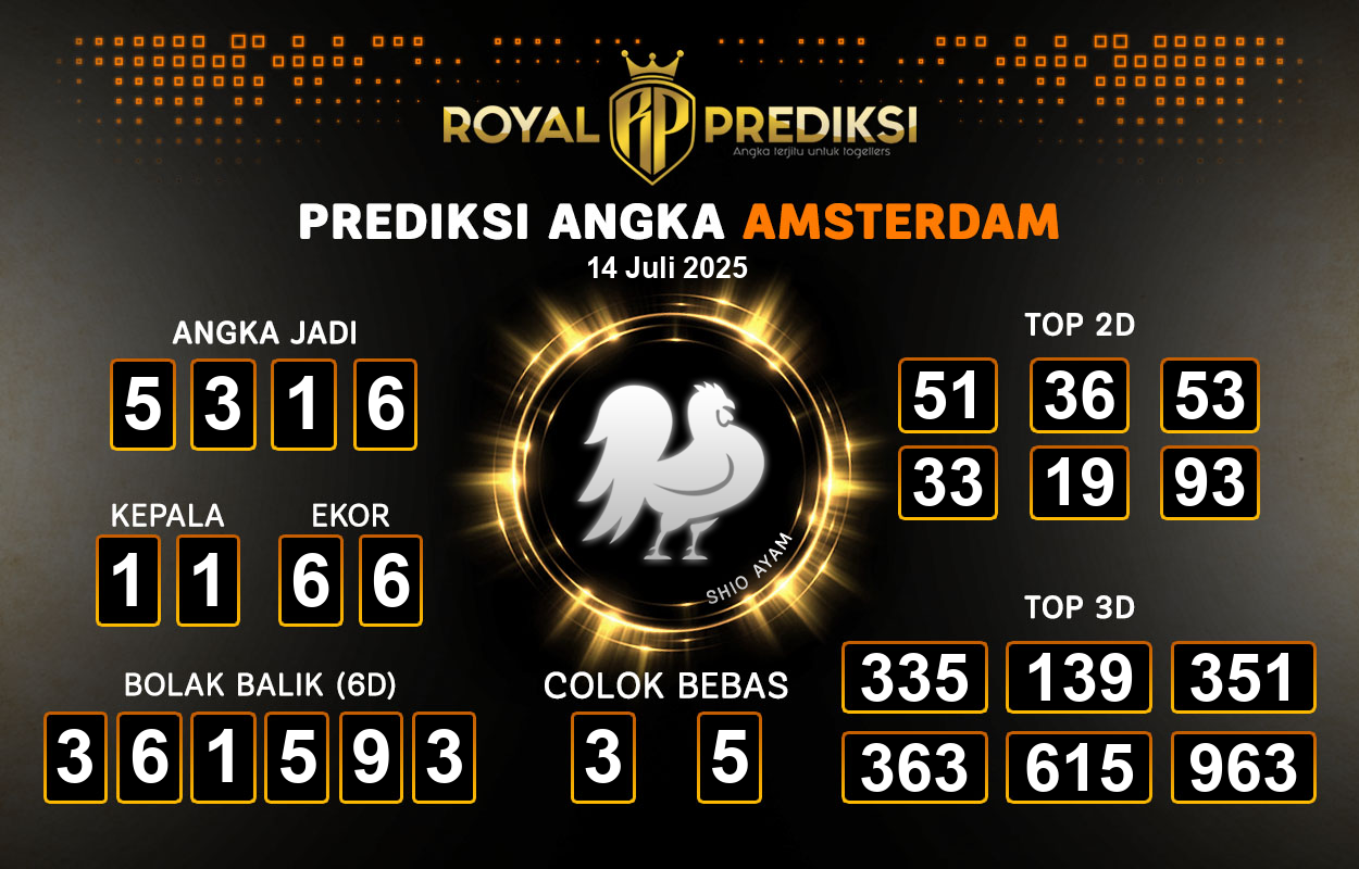 Prediksi-AMSTERDAM-14-Juli-2025-Hari-Senin.png