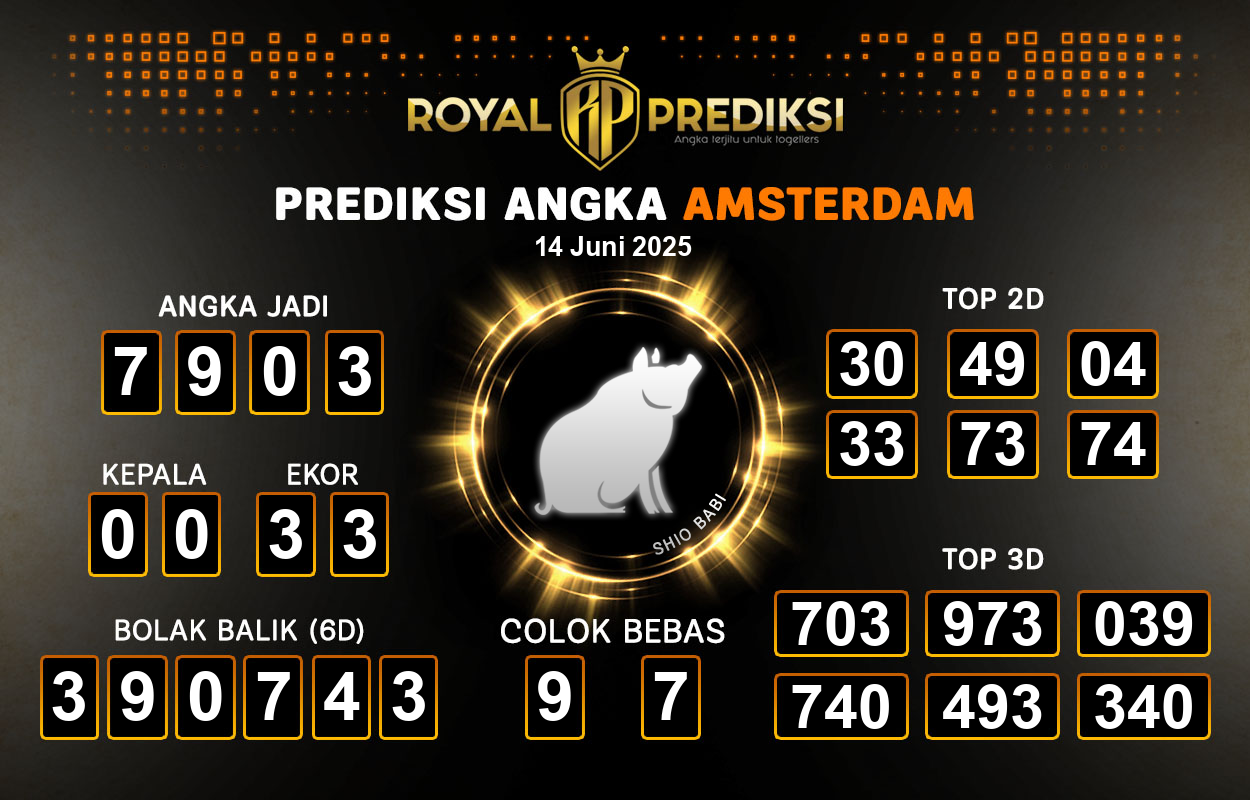 Prediksi-AMSTERDAM-14-Juni-2025-Hari-Sabtu.png