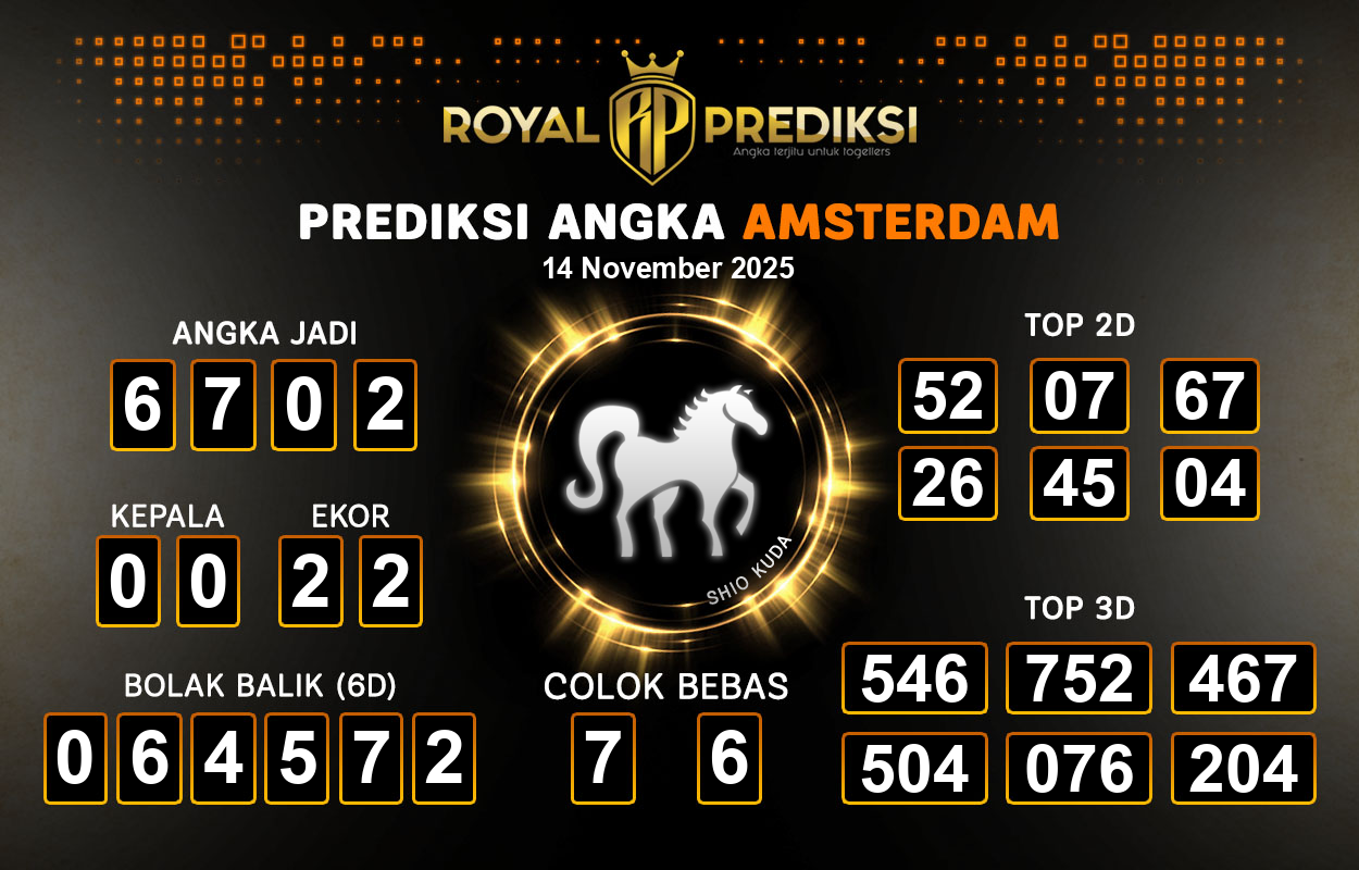 Prediksi-AMSTERDAM-14-November-2025-Hari-Jumat.png