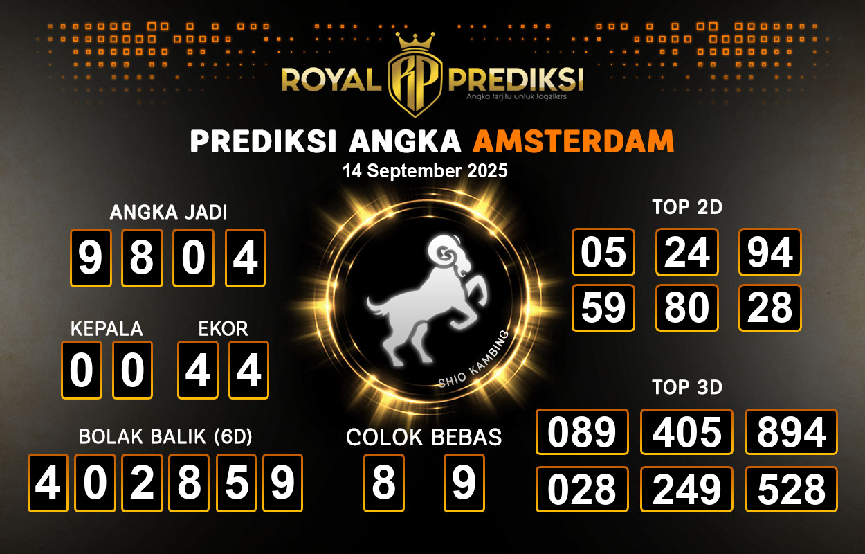 Prediksi-AMSTERDAM-14-September-2025-Hari-Minggu.png