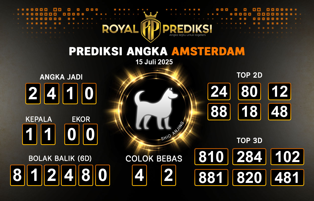 Prediksi-AMSTERDAM-15-Juli-2025-Hari-Selasa.png