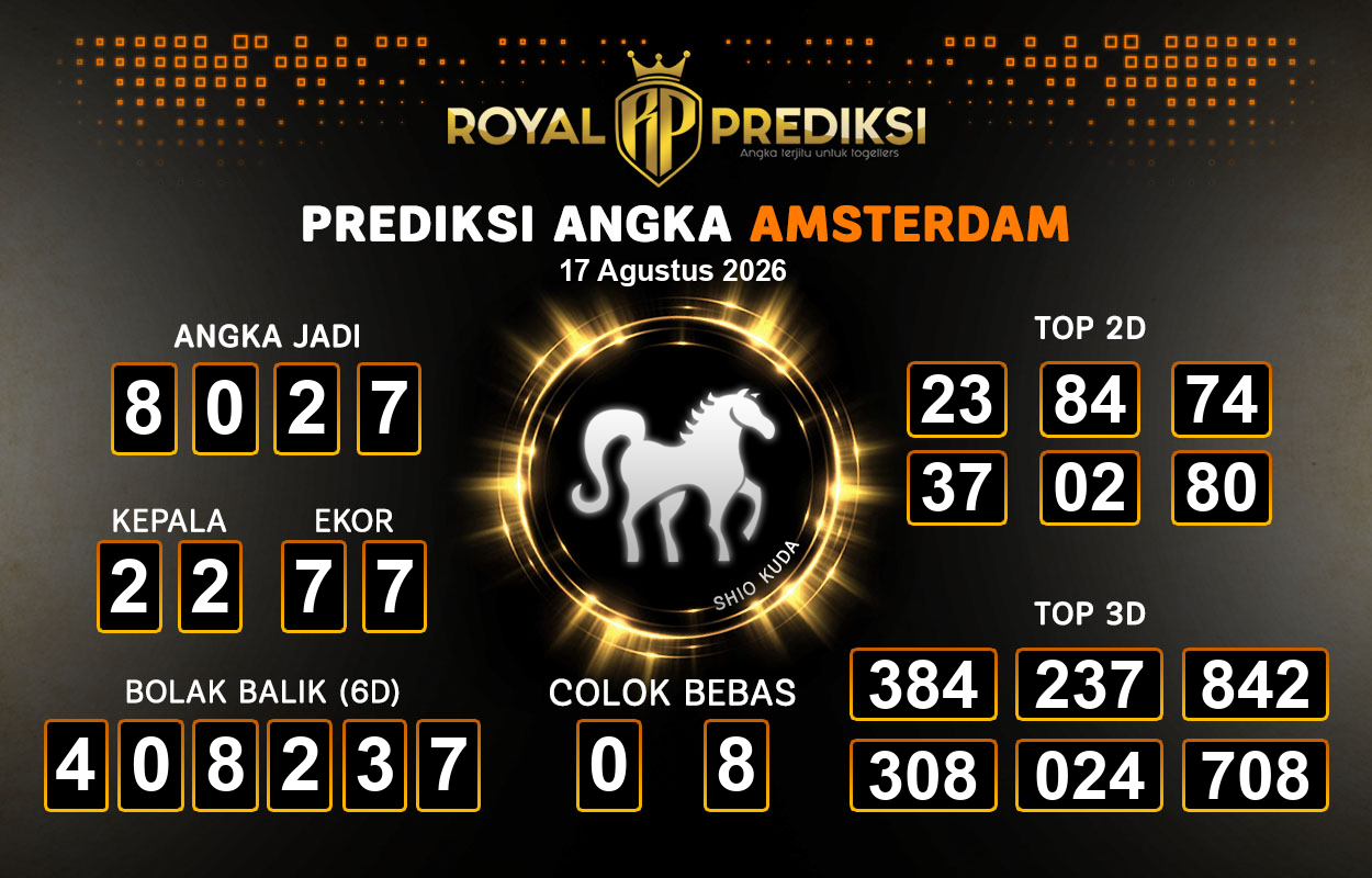 Prediksi-AMSTERDAM-17-Agustus-2026-Hari-Senin.png