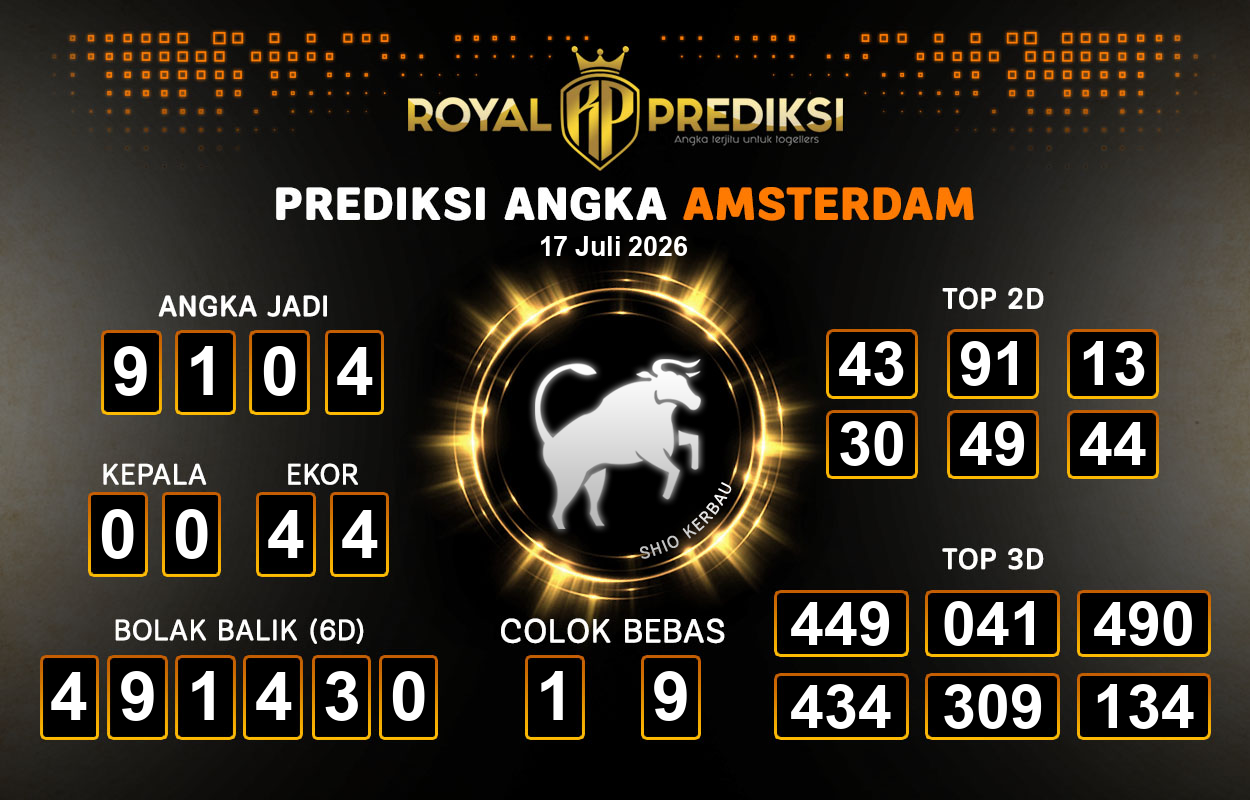 Prediksi-AMSTERDAM-17-Juli-2026-Hari-Jumat.png