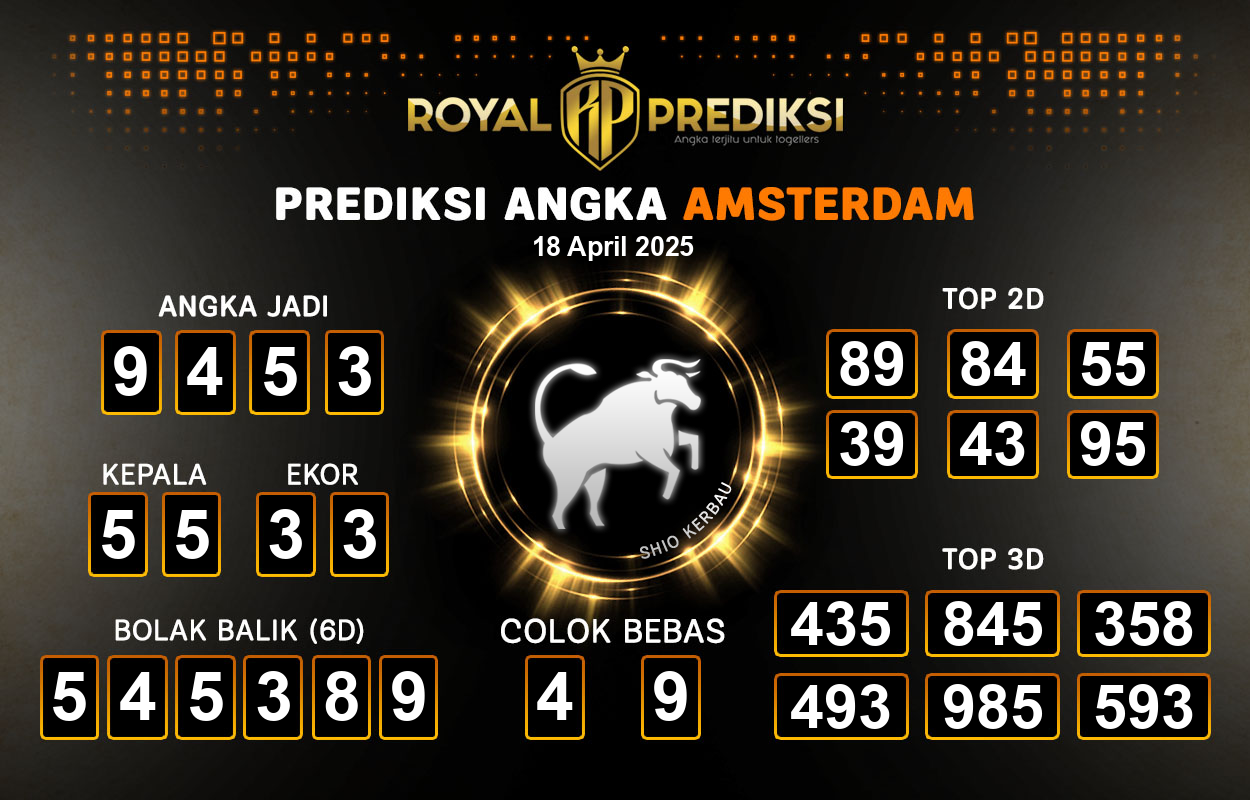 Prediksi-AMSTERDAM-18-April-2025-Hari-Jumat.png