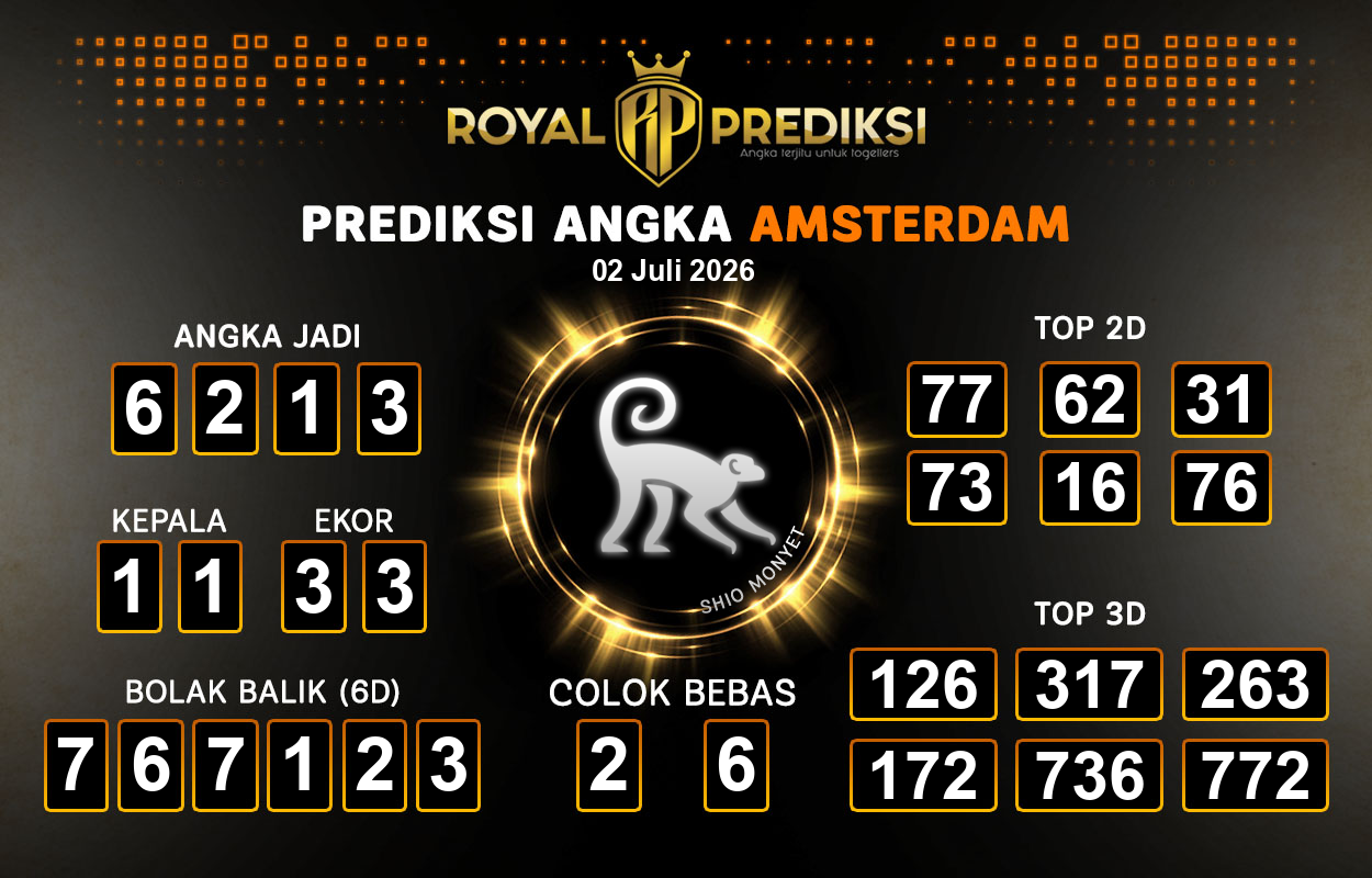 Prediksi-AMSTERDAM-2-Juli-2026-Hari-Kamis.png
