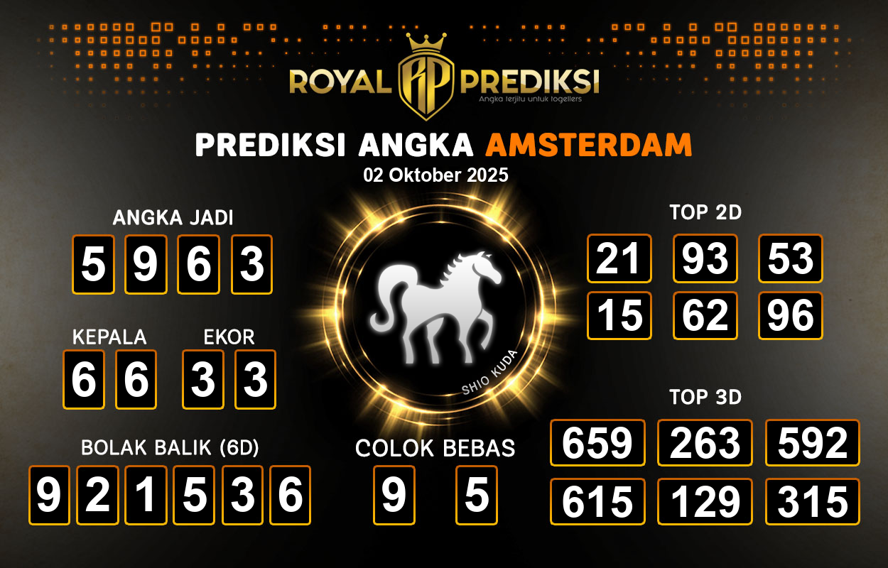 Prediksi-AMSTERDAM-2-Oktober-2025-Hari-Kamis.png