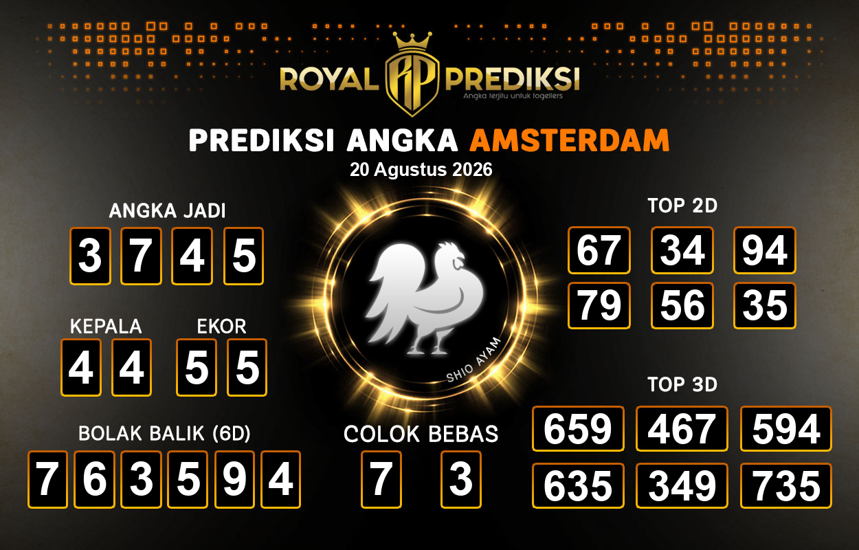 Prediksi-AMSTERDAM-20-Agustus-2026-Hari-Kamis.png