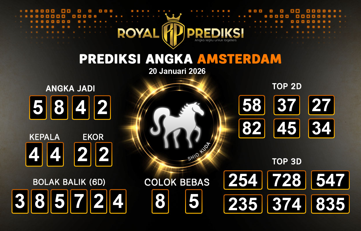 Prediksi-AMSTERDAM-20-Januari-2026-Hari-Selasa.png