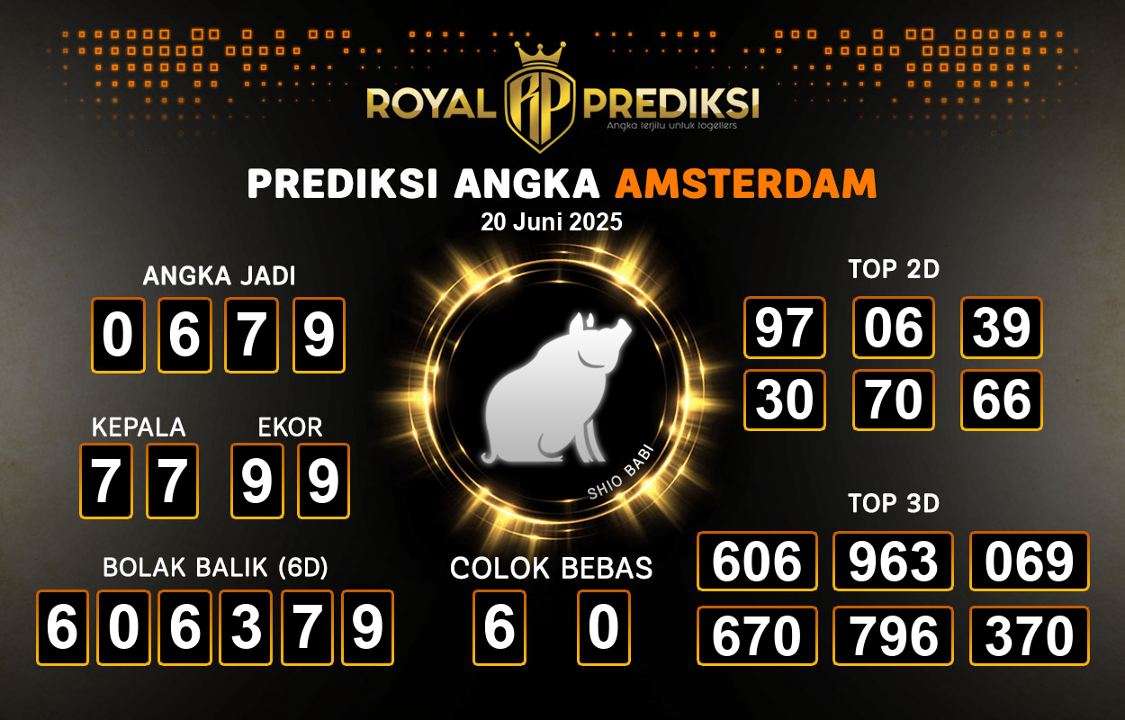 Prediksi-AMSTERDAM-20-Juni-2025-Hari-Jumat.png