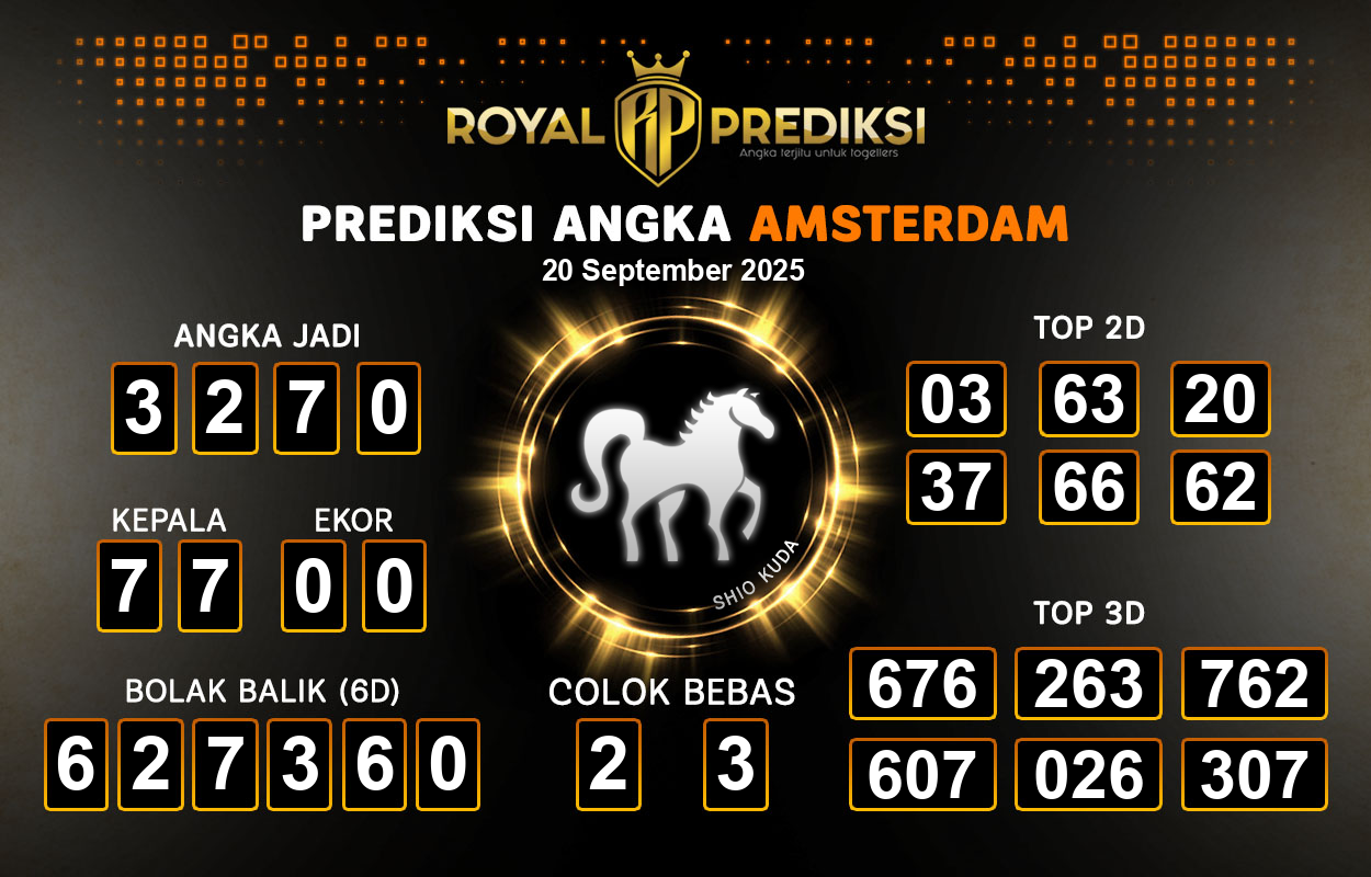 Prediksi-AMSTERDAM-20-September-2025-Hari-Sabtu.png