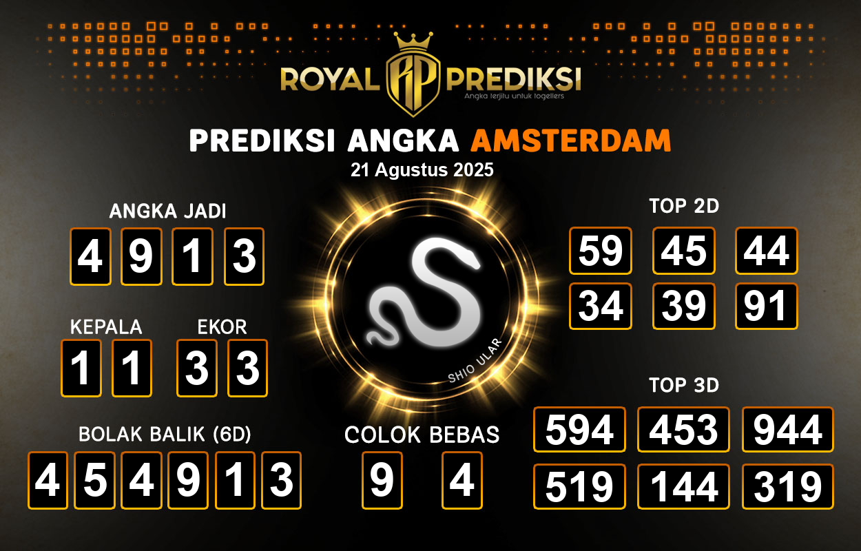 Prediksi-AMSTERDAM-21-Agustus-2025-Hari-Kamis.png