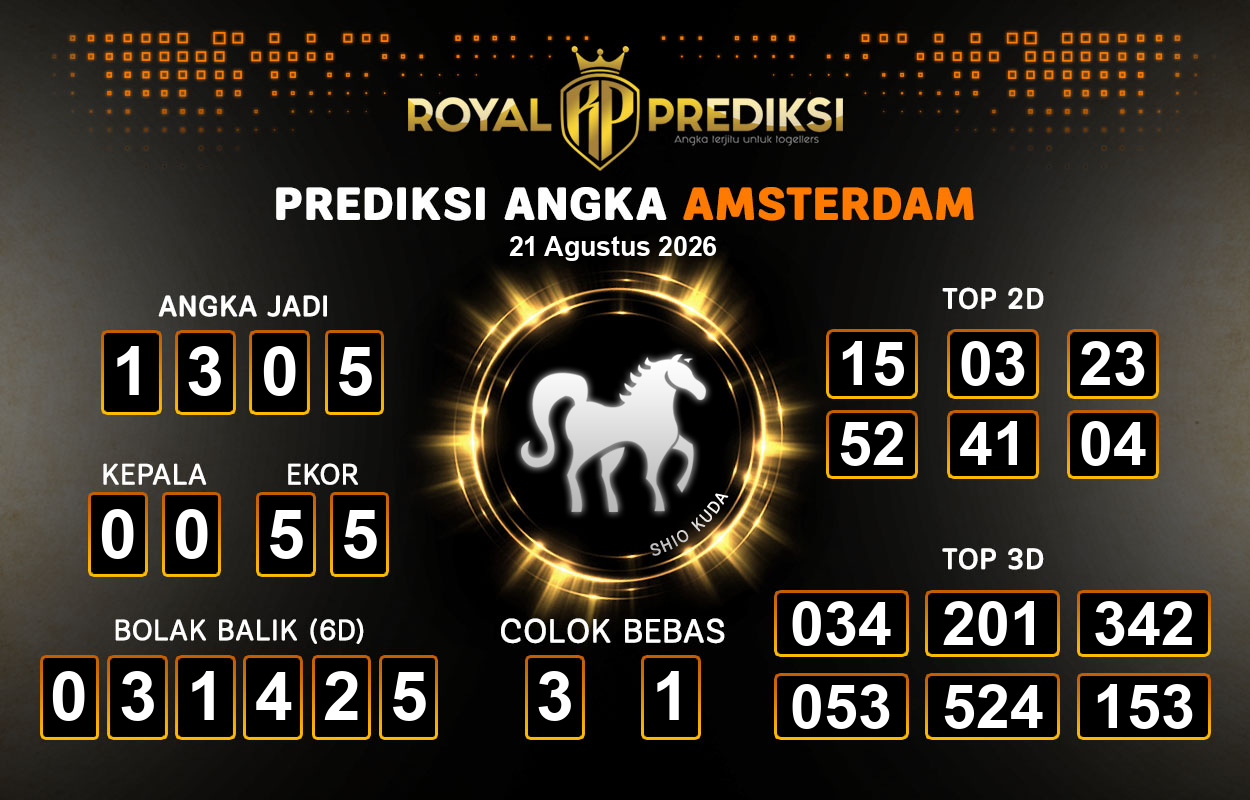Prediksi-AMSTERDAM-21-Agustus-2026-Hari-Jumat.png