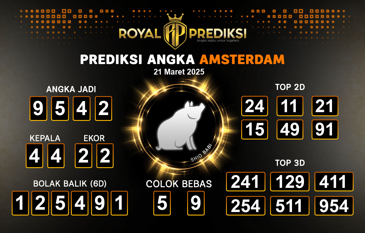 Prediksi-AMSTERDAM-21-Maret-2025-Hari-Jumat.png