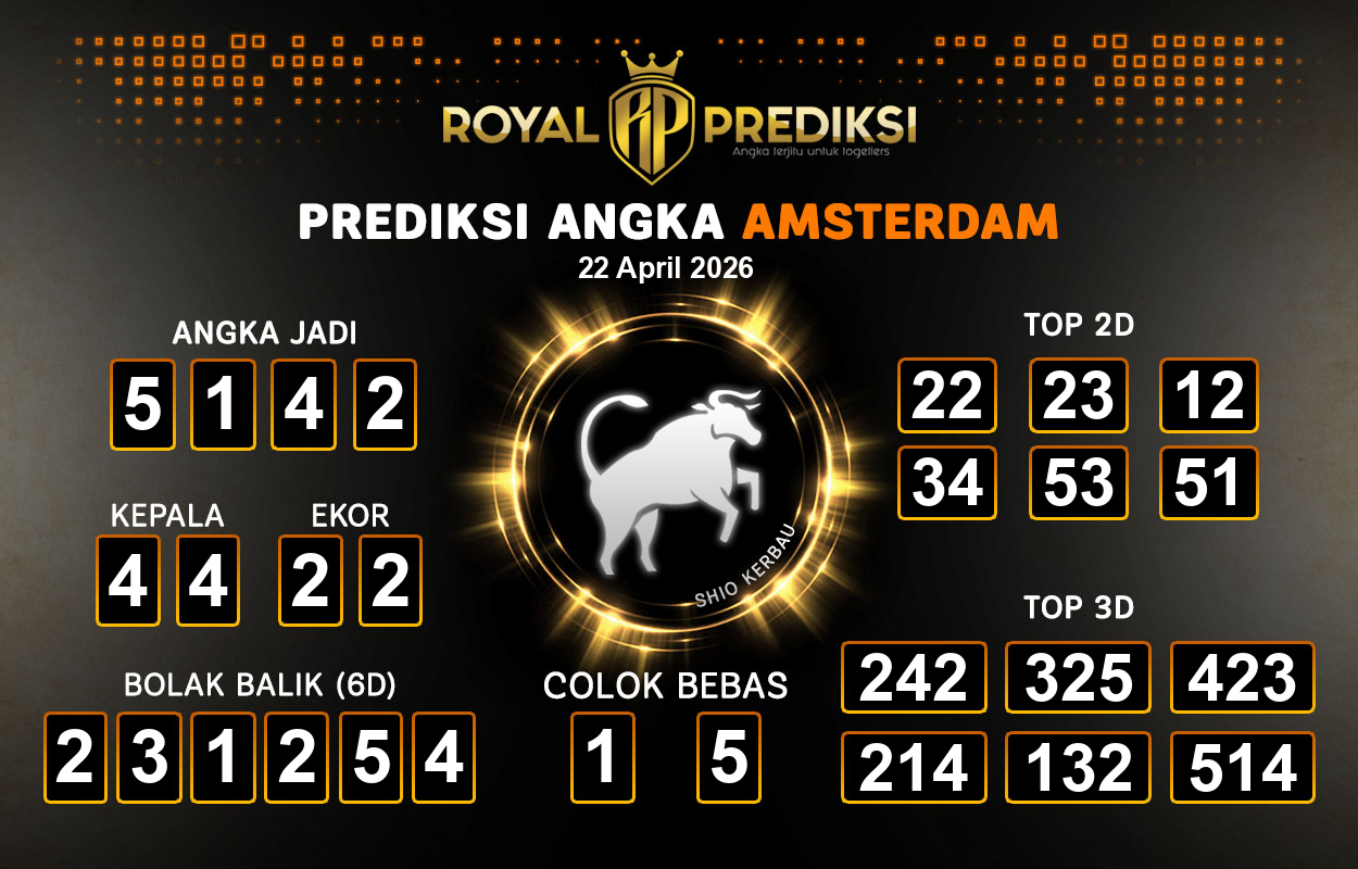 Prediksi-AMSTERDAM-22-April-2026-Hari-Rabu.png