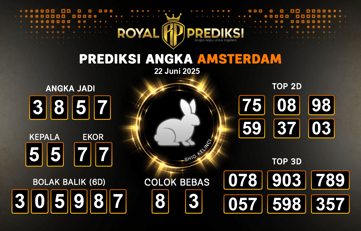 Prediksi-AMSTERDAM-22-Juni-2025-Hari-Minggu.png