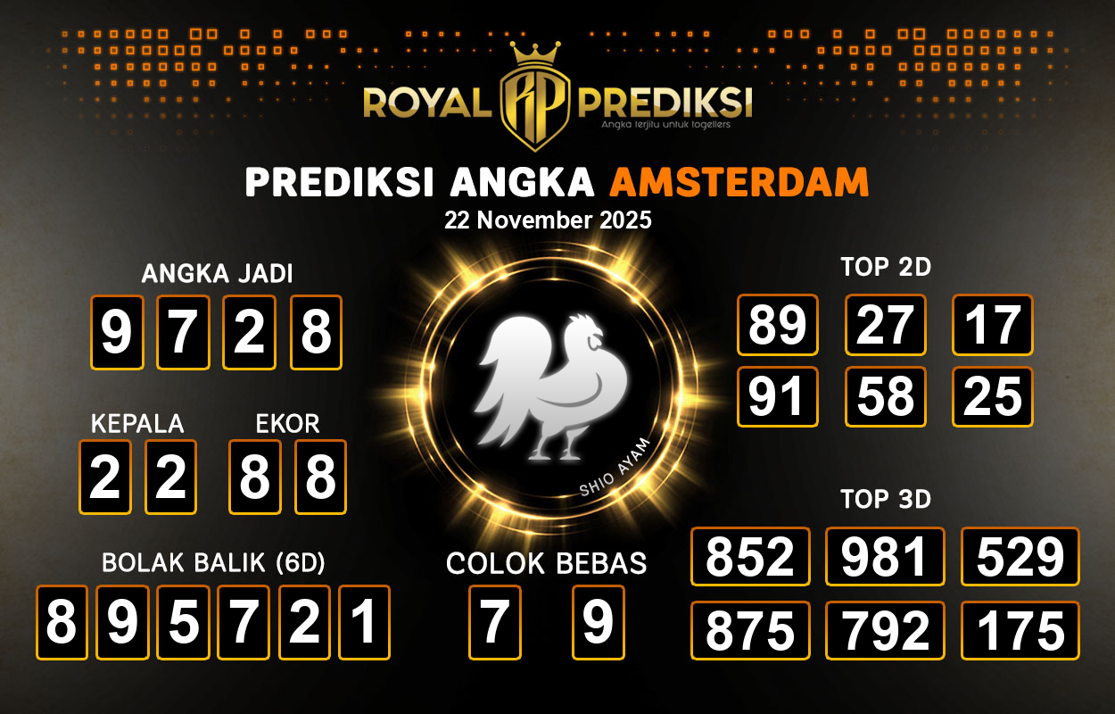 Prediksi-AMSTERDAM-22-November-2025-Hari-Sabtu.png