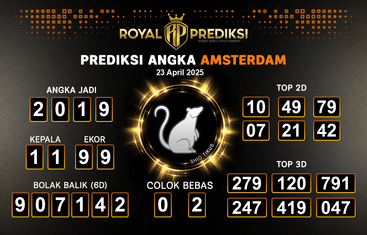 Prediksi-AMSTERDAM-23-April-2025-Hari-Rabu.png