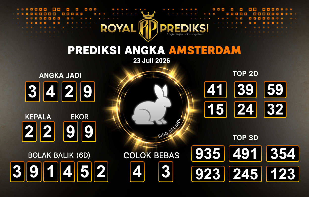 Prediksi-AMSTERDAM-23-Juli-2026-Hari-Kamis.png