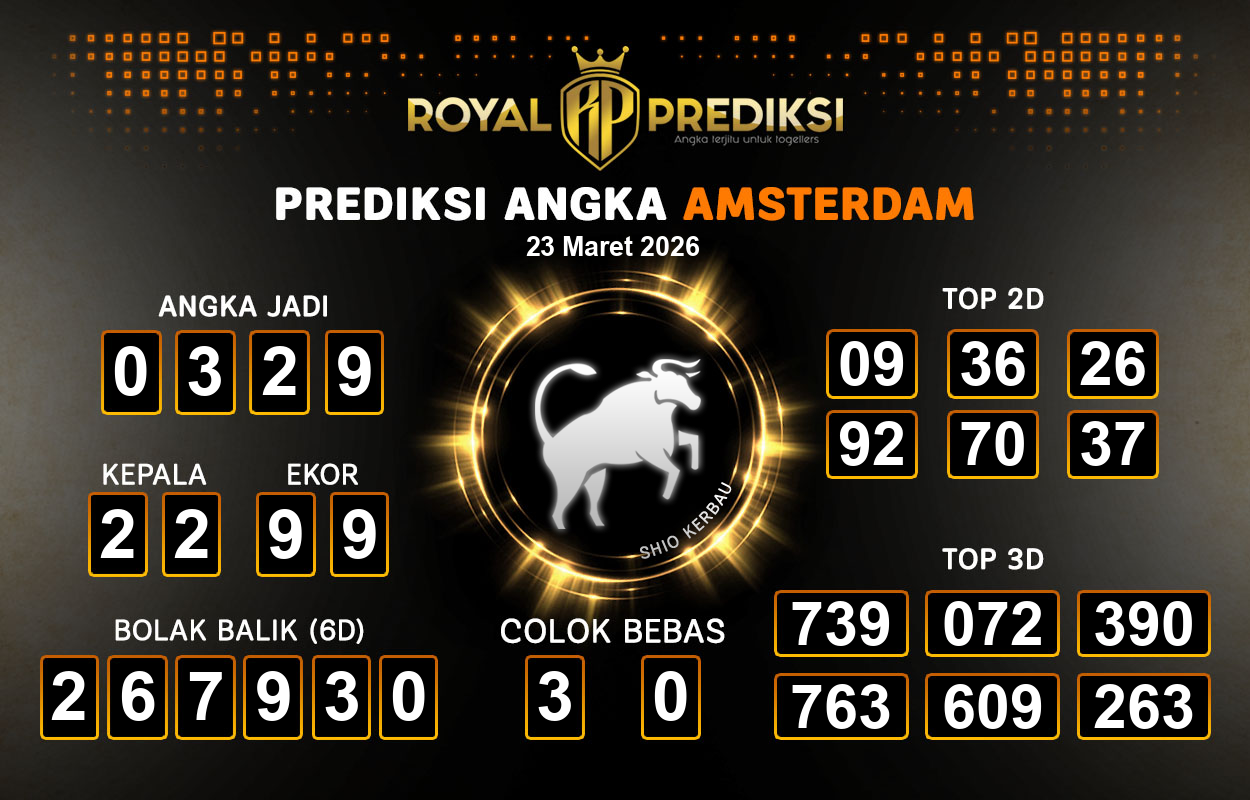 Prediksi-AMSTERDAM-23-Maret-2026-Hari-Senin.png
