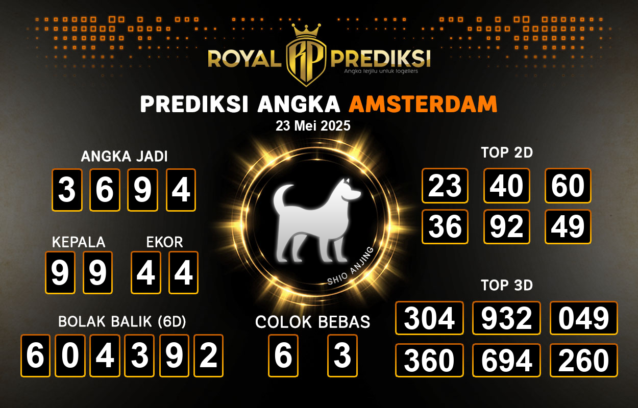 Prediksi-AMSTERDAM-23-Mei-2025-Hari-Jumat.png