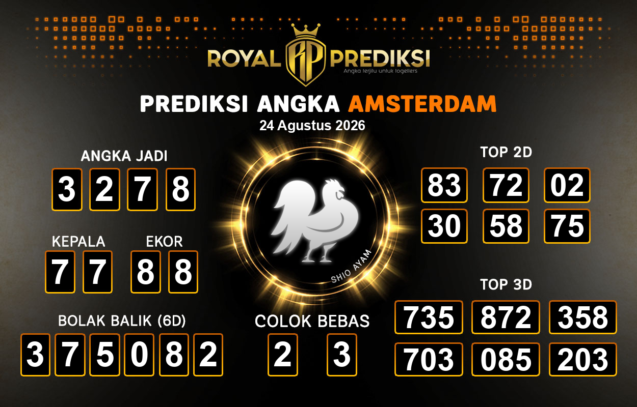 Prediksi-AMSTERDAM-24-Agustus-2026-Hari-Senin.png