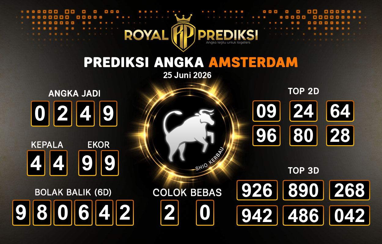 Prediksi-AMSTERDAM-25-Juni-2026-Hari-Kamis.png