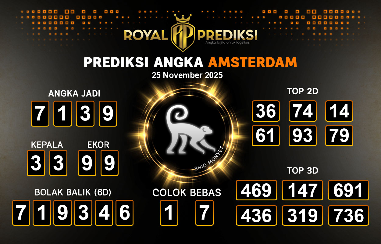 Prediksi-AMSTERDAM-25-November-2025-Hari-Selasa.png