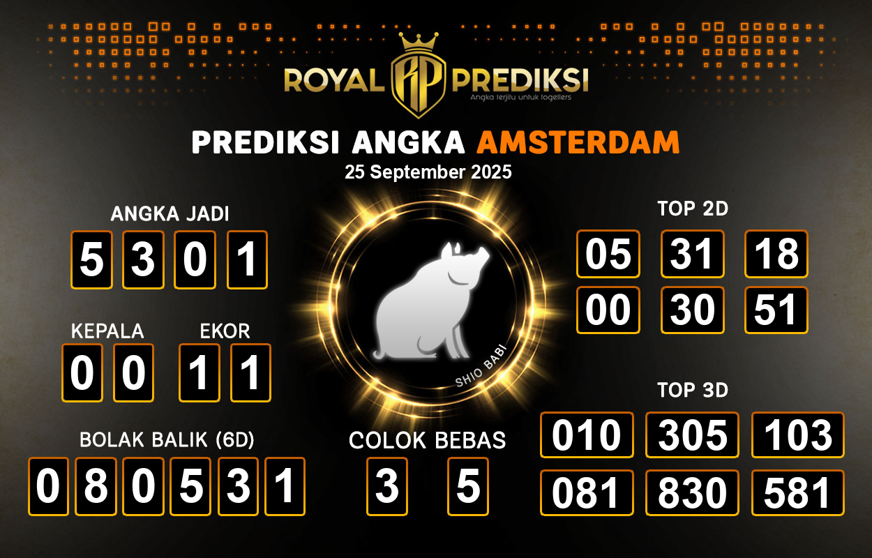 Prediksi-AMSTERDAM-25-September-2025-Hari-Kamis.png