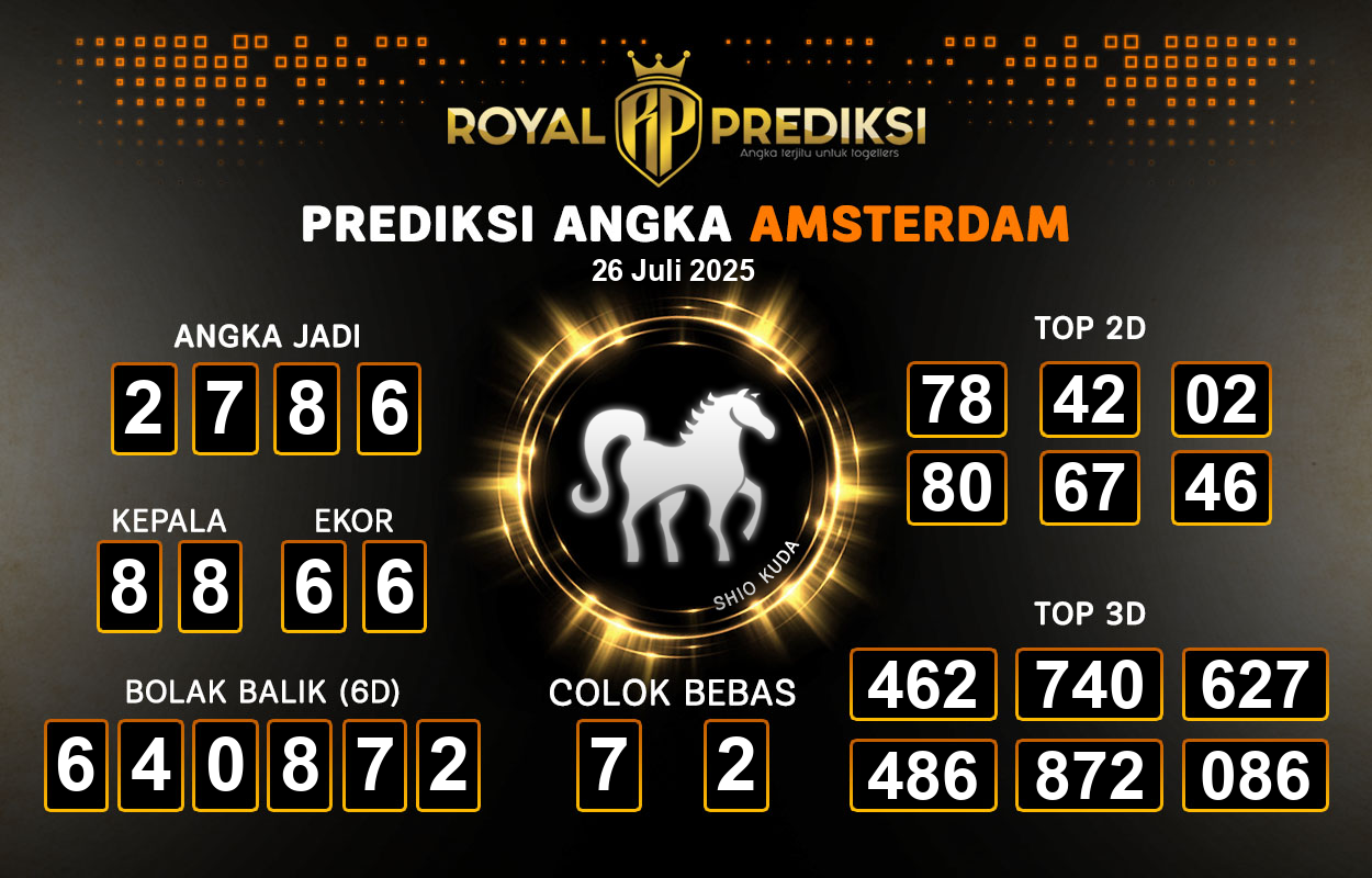 Prediksi-AMSTERDAM-26-Juli-2025-Hari-Sabtu.png