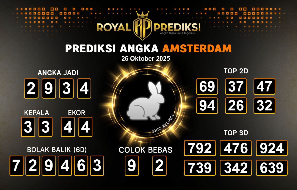 Prediksi-AMSTERDAM-26-Oktober-2025-Hari-Minggu.png