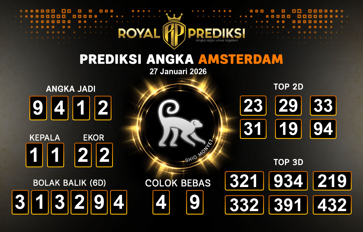 Prediksi-AMSTERDAM-27-Januari-2026-Hari-Selasa.png