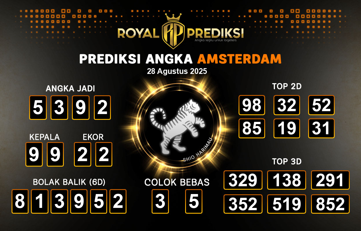 Prediksi-AMSTERDAM-28-Agustus-2025-Hari-Kamis.png