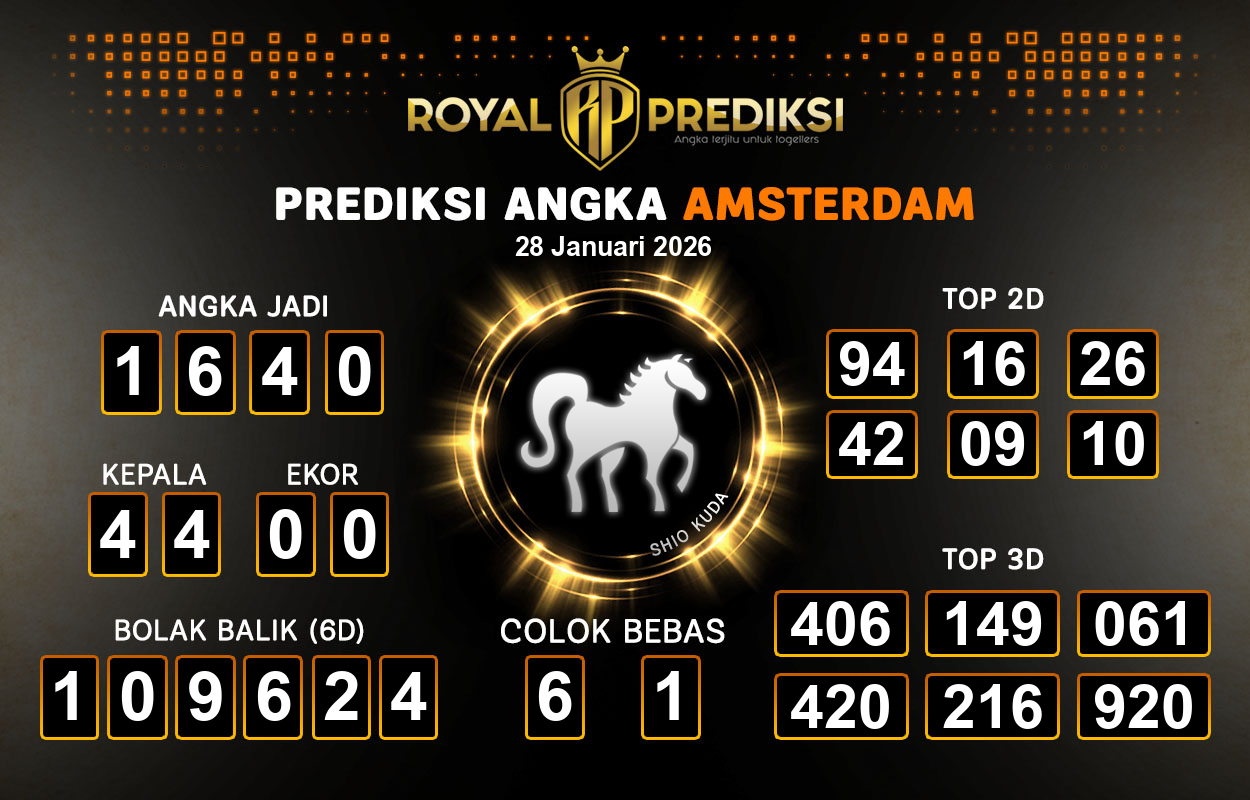 Prediksi-AMSTERDAM-28-Januari-2026-Hari-Rabu.png